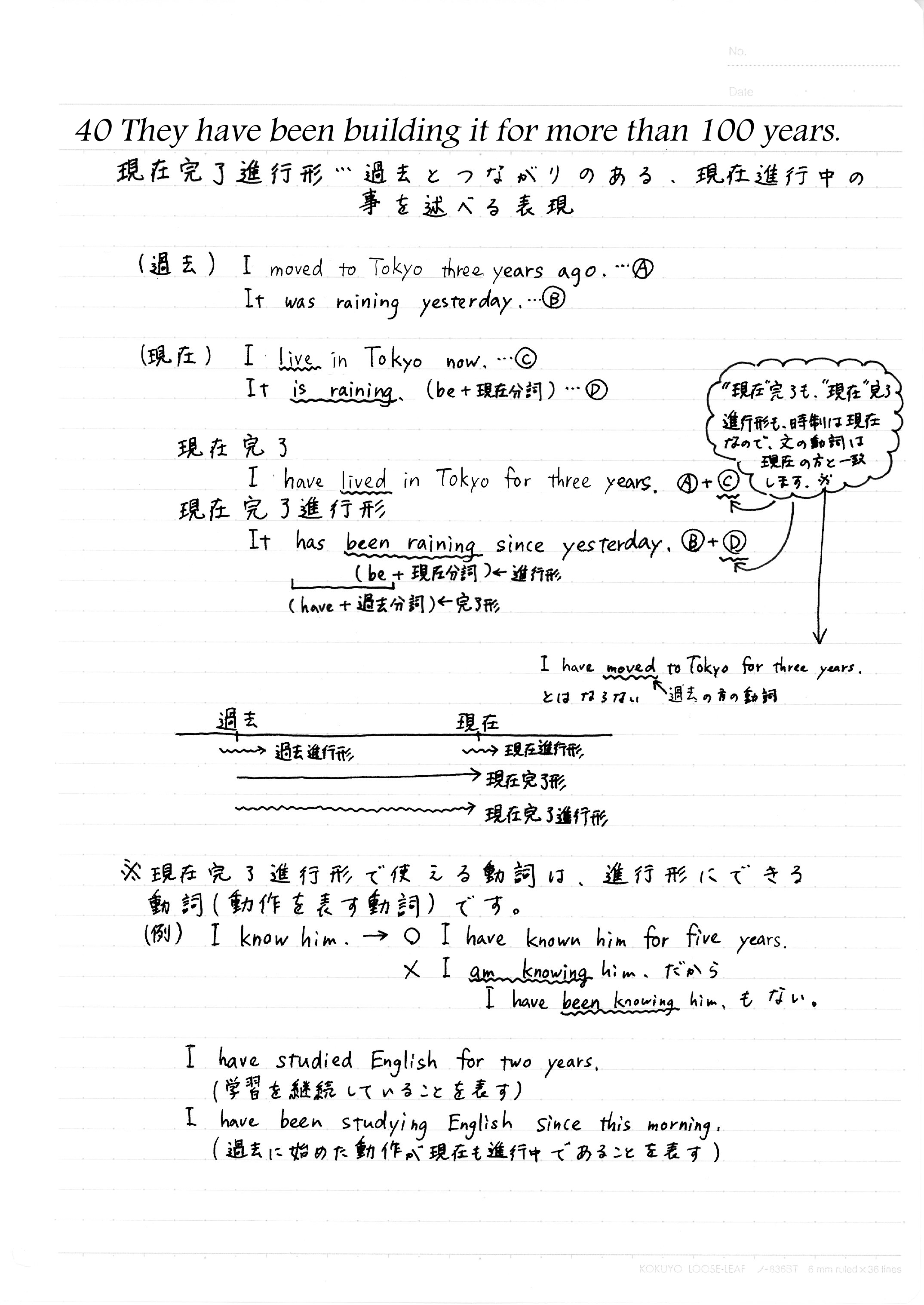 402 They have been building it for more than 100 years.jpg